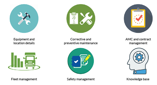 Spectrum ERP Plant Maintenance Module